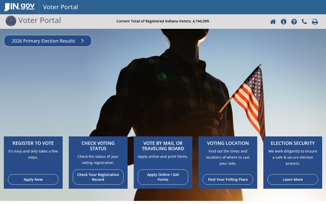 Indiana Voters status lookup used for a La Porte resident search